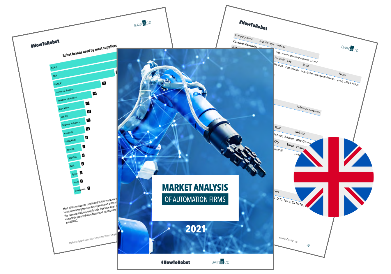 Market Report of Robot and Automation Companies in the UK