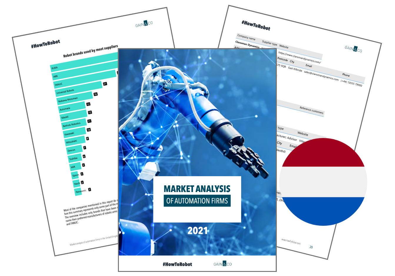 Market Report of Robot and Automation Companies in the Netherlands