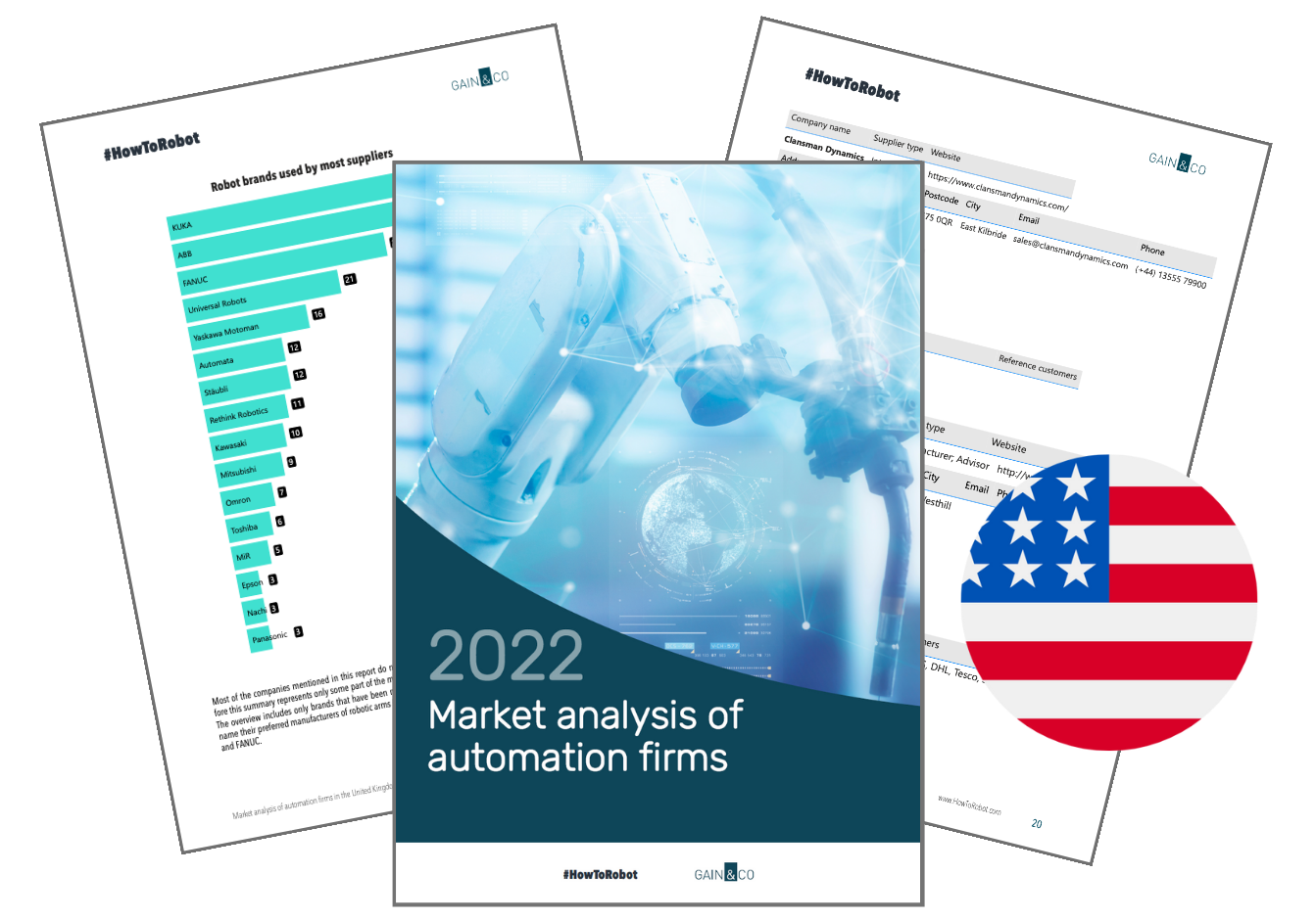 Market Report of Robot and Automation Companies in the USA