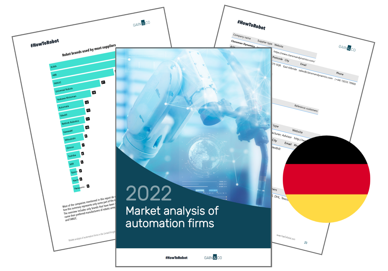 Market Report of Robot and Automation Companies in Germany