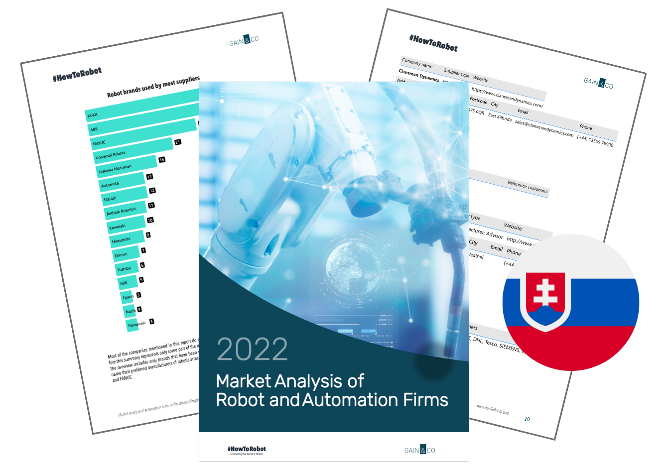 Market Report of Robot and Automation Companies in Slovakia