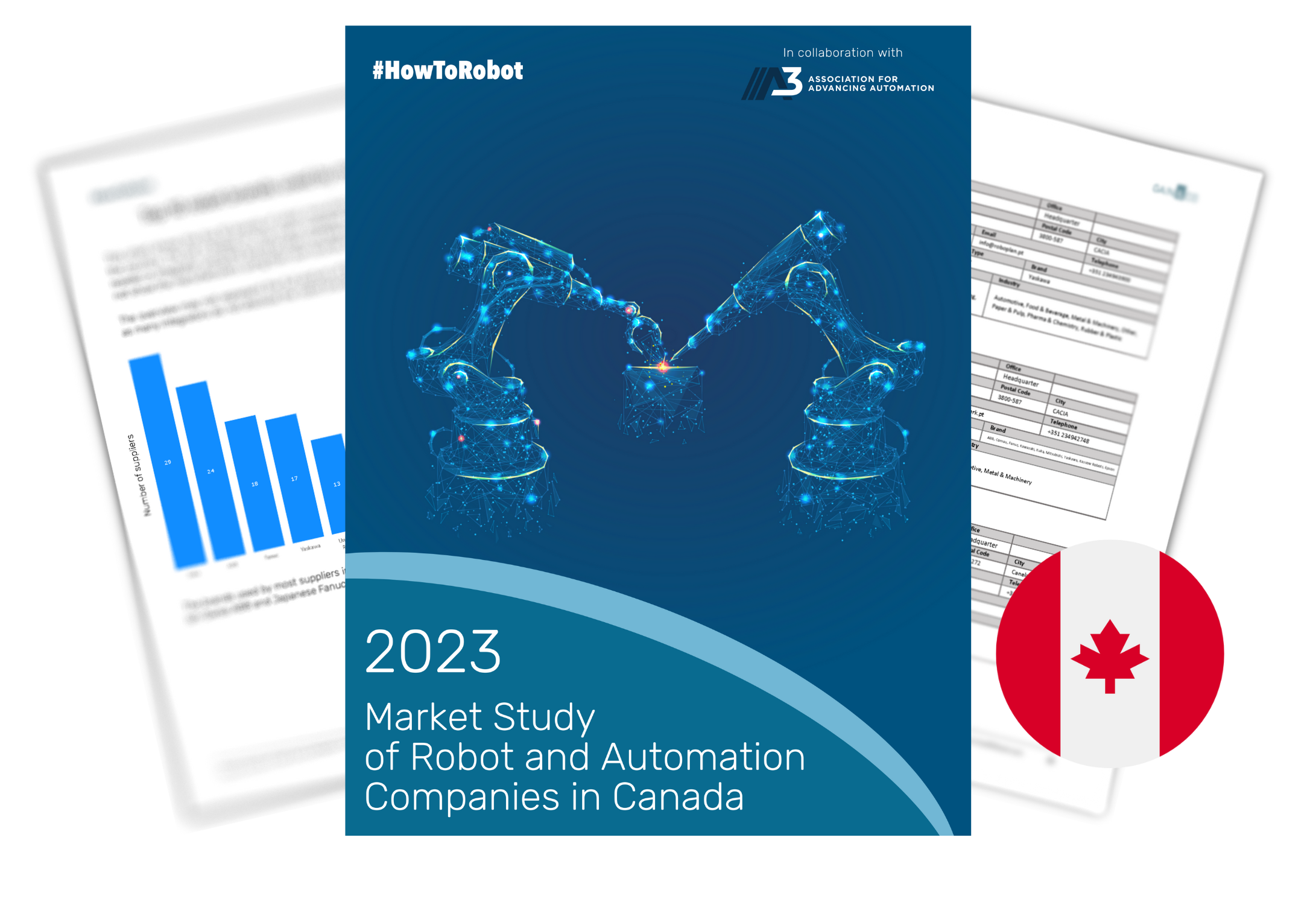 Market Study of Robot and Automation Companies in Canada